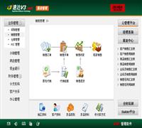 速达V3+.net-服装管理